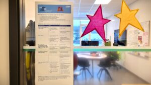 Handlingsplanen etter En bra dag på jobb-prosessen henger på en vegg